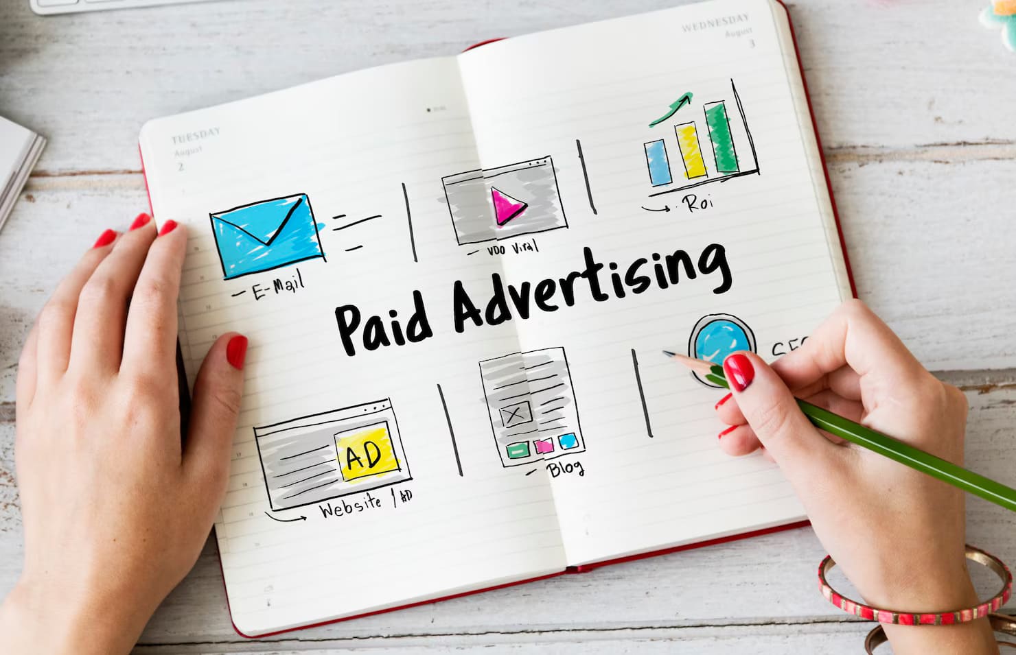 Paid Advertising Solutions